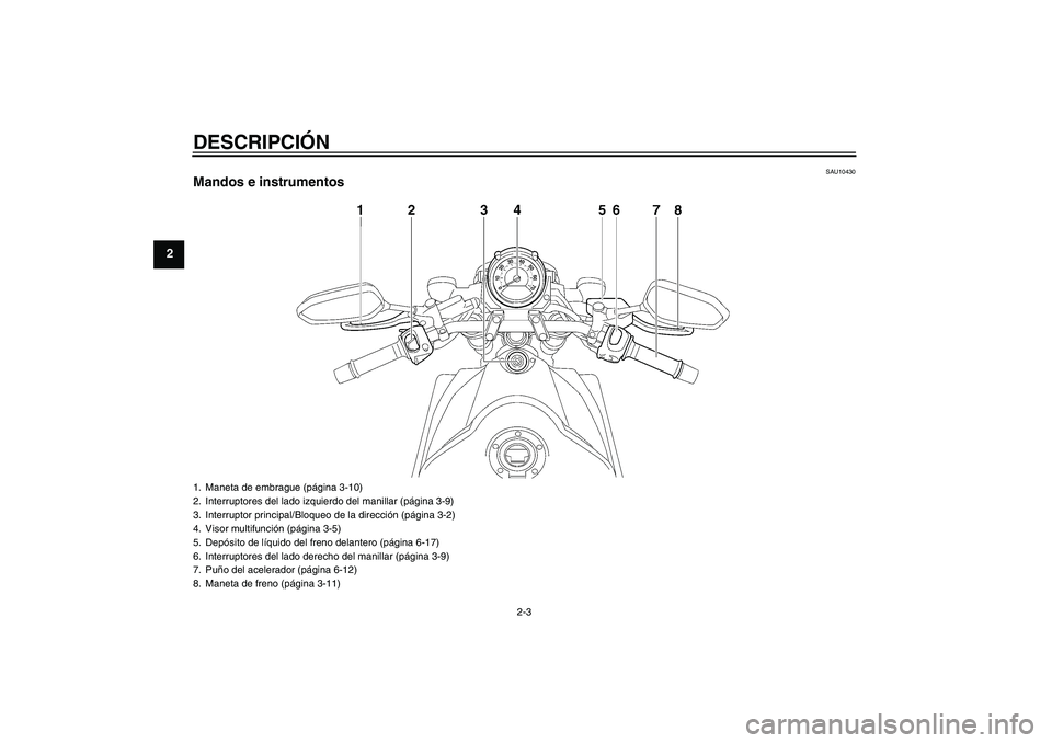 YAMAHA MT-01 2007 Manuale de Empleo (in Spanish) DESCRIPCIÓN
2-3
2
SAU10430
Mandos e instrumentos1. Maneta de embrague (página 3-10)
2. Interruptores del lado izquierdo del manillar (página 3-9)
3. Interruptor principal/Bloqueo de la dirección ( YAMAHA MT-01 2007 Manuale de Empleo (in Spanish) DESCRIPCIÓN
2-3
2
SAU10430
Mandos e instrumentos1. Maneta de embrague (página 3-10)
2. Interruptores del lado izquierdo del manillar (página 3-9)
3. Interruptor principal/Bloqueo de la dirección (