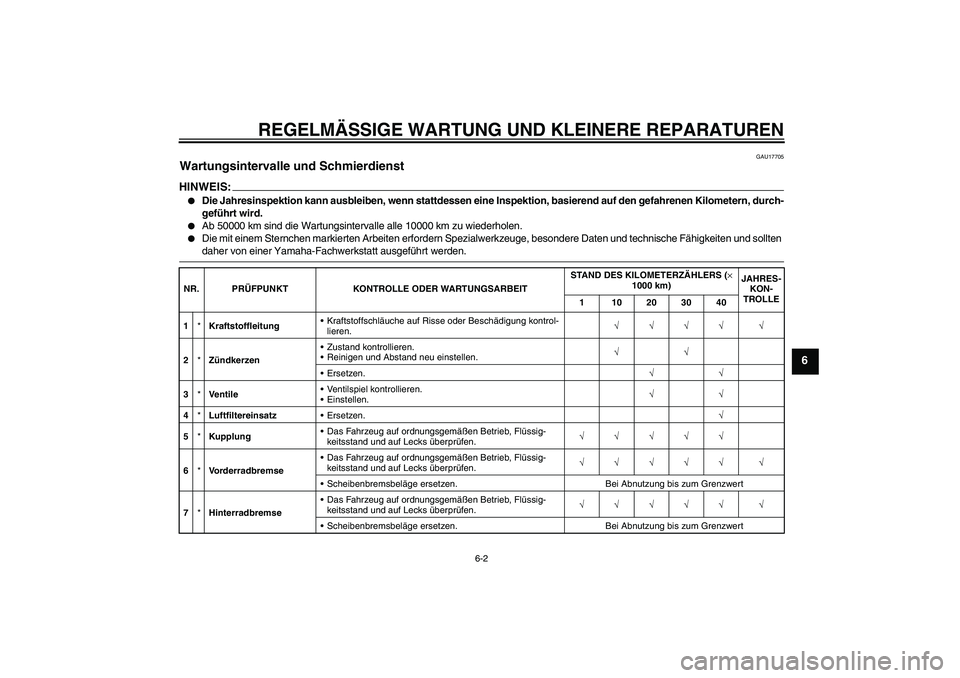 YAMAHA MT-01 2006  Betriebsanleitungen (in German) REGELMÄSSIGE WARTUNG UND KLEINERE REPARATUREN
6-2
6
GAU17705
Wartungsintervalle und Schmierdienst HINWEIS:
Die Jahresinspektion kann ausbleiben, wenn stattdessen eine Inspektion, basierend auf den g