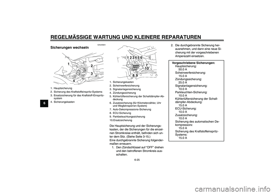 YAMAHA MT-01 2006  Betriebsanleitungen (in German) REGELMÄSSIGE WARTUNG UND KLEINERE REPARATUREN
6-25
6
GAU23624
Sicherungen wechseln 
Die Hauptsicherung und der Sicherungs-
kasten, der die Sicherungen für die einzel-
nen Stromkreise enthält, befin