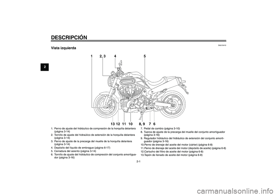 YAMAHA MT-01 2006 Manuale de Empleo (in Spanish) DESCRIPCIÓN
2-1
2
SAU10410
Vista izquierda1. Perno de ajuste del hidráulico de compresión de la horquilla delantera
(página 3-14)
2. Tornillo de ajuste del hidraúlico de extensión de la horquil YAMAHA MT-01 2006 Manuale de Empleo (in Spanish) DESCRIPCIÓN
2-1
2
SAU10410
Vista izquierda1. Perno de ajuste del hidráulico de compresión de la horquilla delantera
(página 3-14)
2. Tornillo de ajuste del hidraúlico de extensión de la horquil