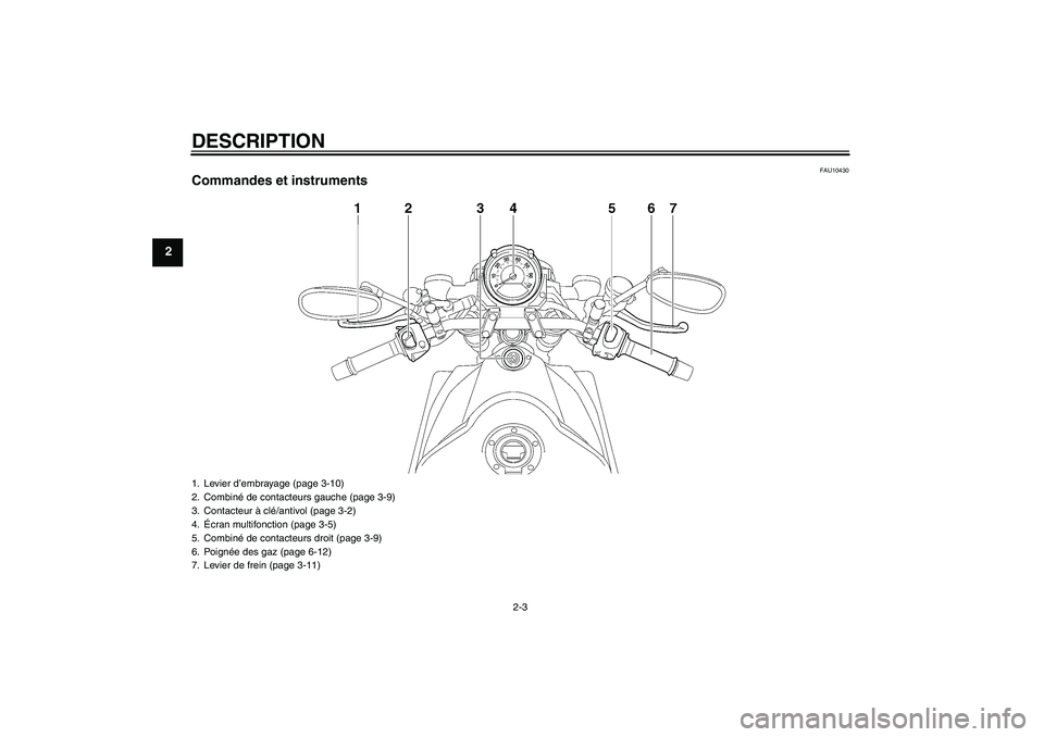 YAMAHA MT-01 2006  Notices Demploi (in French) DESCRIPTION
2-3
2
FAU10430
Commandes et instruments1. Levier d’embrayage (page 3-10)
2. Combiné de contacteurs gauche (page 3-9)
3. Contacteur à clé/antivol (page 3-2)
4.Écran multifonction (pag