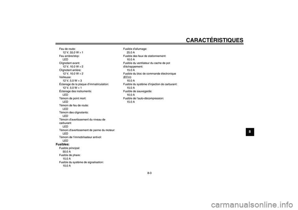 YAMAHA MT-01 2006 Notices Demploi (in French) CARACTÉRISTIQUES
8-3
8
Feu de route:
12 V, 55.0 W × 1
Feu arrière/stop:
LED
Clignotant avant:
12 V, 10.0 W × 2
Clignotant arrière:
12 V, 10.0 W × 2
Veilleuse:
12 V, 5.0 W × 3
Éclairage de la p YAMAHA MT-01 2006 Notices Demploi (in French) CARACTÉRISTIQUES
8-3
8
Feu de route:
12 V, 55.0 W × 1
Feu arrière/stop:
LED
Clignotant avant:
12 V, 10.0 W × 2
Clignotant arrière:
12 V, 10.0 W × 2
Veilleuse:
12 V, 5.0 W × 3
Éclairage de la p