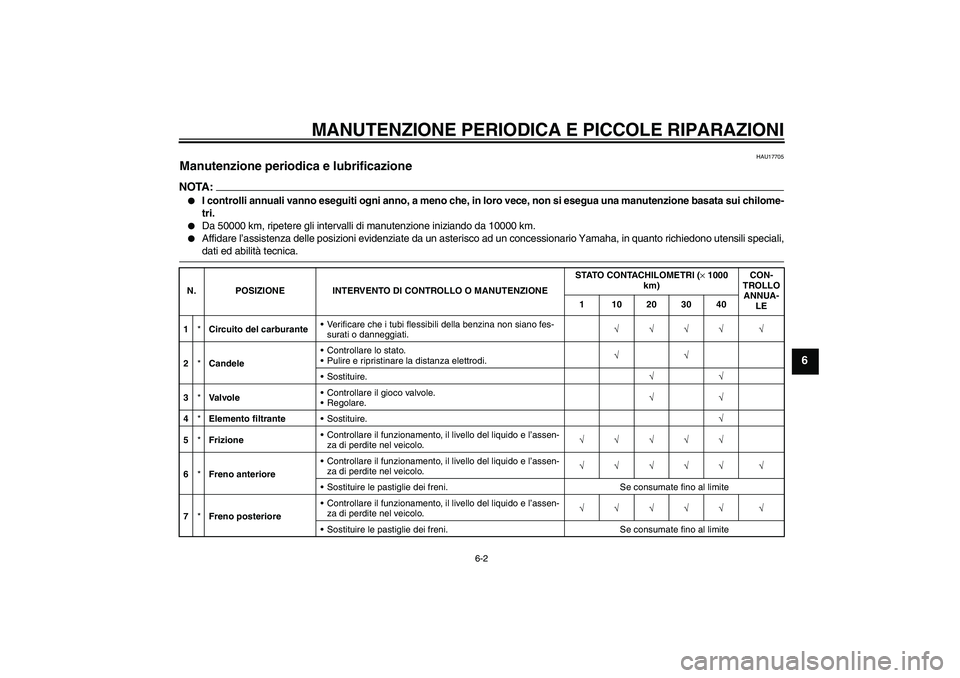 YAMAHA MT-01 2006  Manuale duso (in Italian) MANUTENZIONE PERIODICA E PICCOLE RIPARAZIONI
6-2
6
HAU17705
Manutenzione periodica e lubrificazione NOTA:
I controlli annuali vanno eseguiti ogni anno, a meno che, in loro vece, non si esegua una man