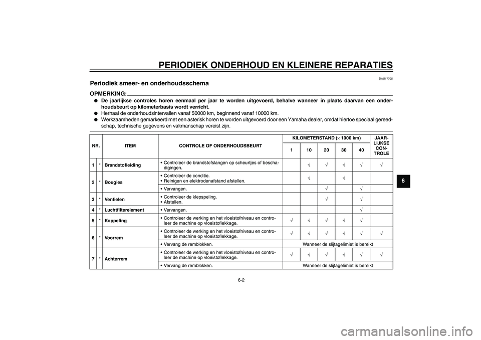 YAMAHA MT-01 2006  Instructieboekje (in Dutch) PERIODIEK ONDERHOUD EN KLEINERE REPARATIES
6-2
6
DAU17705
Periodiek smeer- en onderhoudsschema OPMERKING:
De jaarlijkse controles horen eenmaal per jaar te worden uitgevoerd, behalve wanneer in plaat