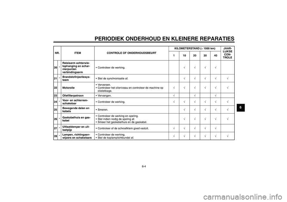 YAMAHA MT-01 2006  Instructieboekje (in Dutch) PERIODIEK ONDERHOUD EN KLEINERE REPARATIES
6-4
6
20*Relaisarm achterwie-
lophanging en schar-
nierpunten 
verbindingsarmControleer de werking.√√√√
21*Brandstofinjectiesys-
teemStel de synchr