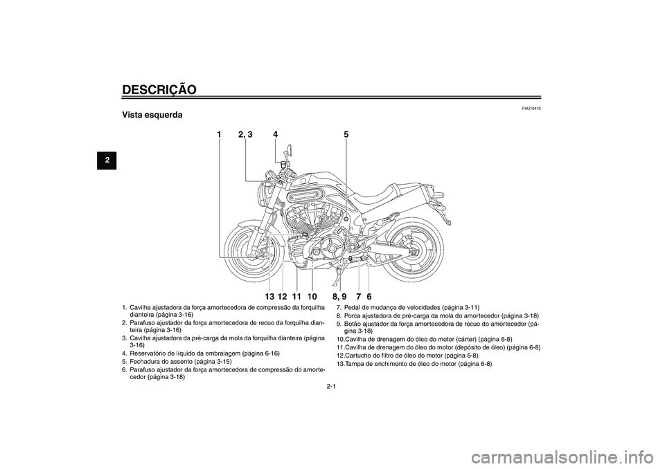 YAMAHA MT-01 2006 Manual de utilização (in Portuguese) DESCRIÇÃO
2-1
2
PAU10410
Vista esquerda1. Cavilha ajustadora da força amortecedora de compressão da forquilha
dianteira (página 3-16)
2. Parafuso ajustador da força amortecedora de recuo da for YAMAHA MT-01 2006 Manual de utilização (in Portuguese) DESCRIÇÃO
2-1
2
PAU10410
Vista esquerda1. Cavilha ajustadora da força amortecedora de compressão da forquilha
dianteira (página 3-16)
2. Parafuso ajustador da força amortecedora de recuo da for