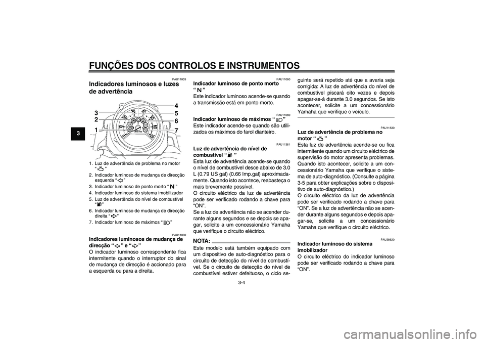 YAMAHA MT-01 2006  Manual de utilização (in Portuguese) FUNÇÕES DOS CONTROLOS E INSTRUMENTOS
3-4
3
PAU11003
Indicadores luminosos e luzes 
de advertência 
PAU11030
Indicadores luminosos de mudança de 
direcção “” e “” 
O indicador luminoso co