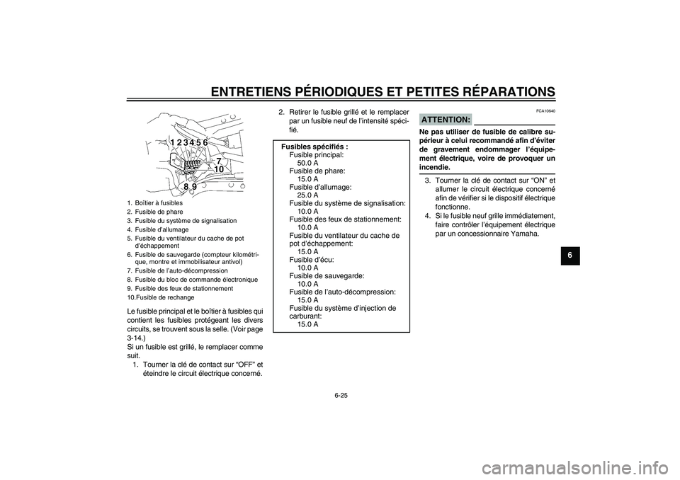 YAMAHA MT-01 2005 Notices Demploi (in French) ENTRETIENS PÉRIODIQUES ET PETITES RÉPARATIONS
6-25
6
Le fusible principal et le boîtier à fusibles qui
contient les fusibles protégeant les divers
circuits, se trouvent sous la selle. (Voir page
YAMAHA MT-01 2005 Notices Demploi (in French) ENTRETIENS PÉRIODIQUES ET PETITES RÉPARATIONS
6-25
6
Le fusible principal et le boîtier à fusibles qui
contient les fusibles protégeant les divers
circuits, se trouvent sous la selle. (Voir page
