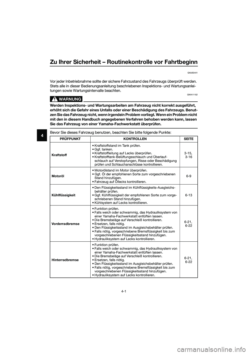 YAMAHA MT-03 2020  Betriebsanleitungen (in German) Zu Ihrer Sicherheit – Routinekontrolle vor Fahrtbeginn
4-1
4
GAU63441
Vor jeder Inbetriebnahme sollte der sichere Fahrzustand des Fahrzeugs überprüft werden. 
Stets alle in dieser Bedienungsanleit