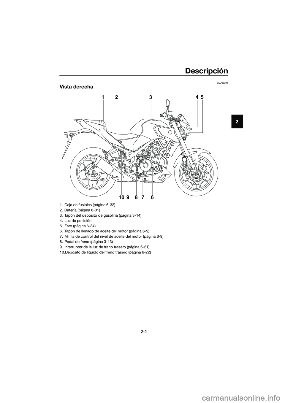 YAMAHA MT-03 2020 Manuale de Empleo (in Spanish) Descripción
2-2
2
SAU63391
Vista derecha
12
10 9 8 7 6345
1. Caja de fusibles (página 6-32)
2. Batería (página 6-31)
3. Tapón del depósito de gasolina (página 3-14)
4. Luz de posición
5. Faro YAMAHA MT-03 2020 Manuale de Empleo (in Spanish) Descripción
2-2
2
SAU63391
Vista derecha
12
10 9 8 7 6345
1. Caja de fusibles (página 6-32)
2. Batería (página 6-31)
3. Tapón del depósito de gasolina (página 3-14)
4. Luz de posición
5. Faro
