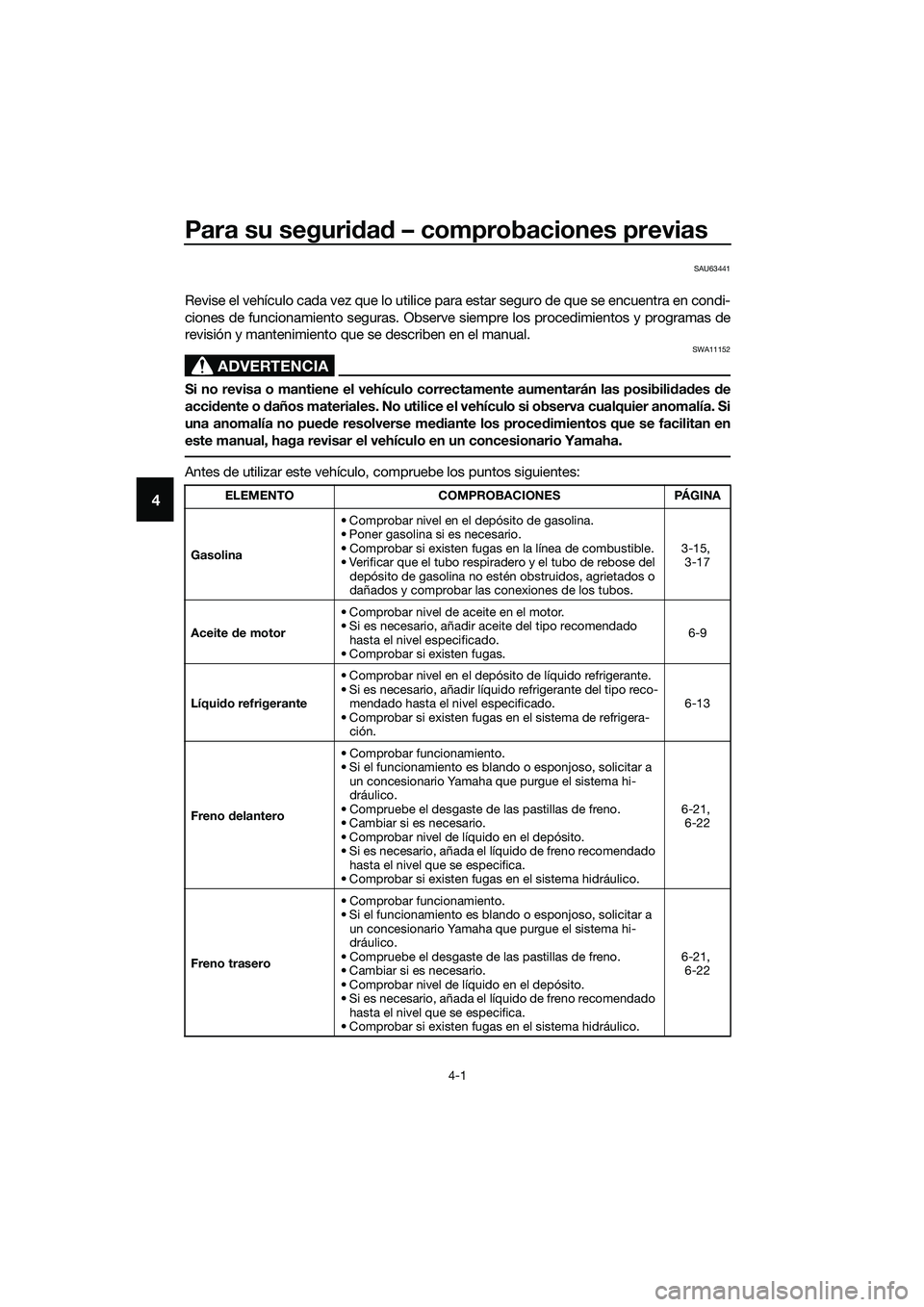 YAMAHA MT-03 2020  Manuale de Empleo (in Spanish) Para su seguridad – comprobaciones previas
4-1
4
SAU63441
Revise el vehículo cada vez que lo utilice para estar seguro de que se encuentra en condi-
ciones de funcionamiento seguras. Observe siempr