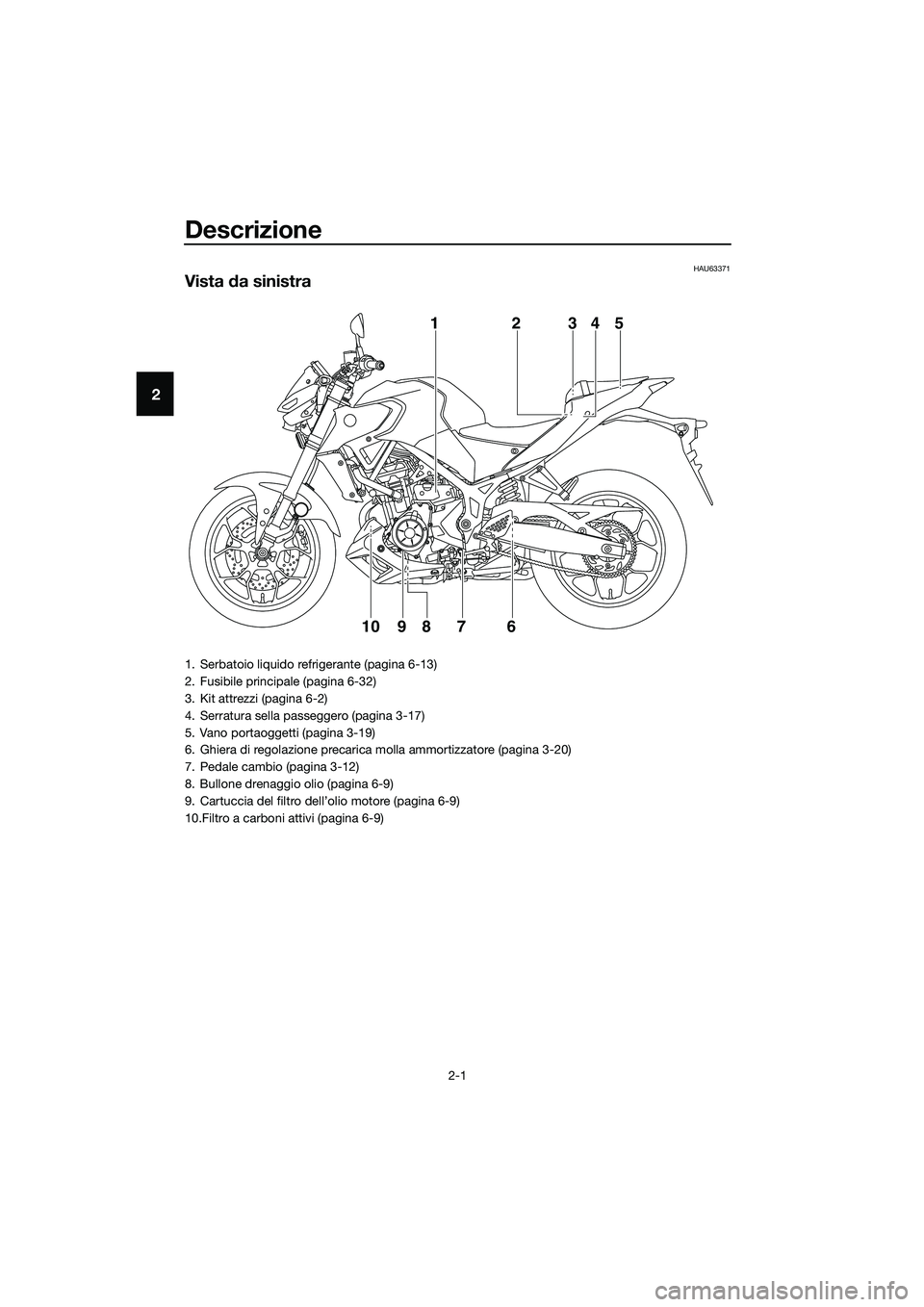 YAMAHA MT-03 2020 Manuale duso (in Italian) Descrizione
2-1
2
HAU63371
Vista da sinistra
12345
9
10876
1. Serbatoio liquido refrigerante (pagina 6-13)
2. Fusibile principale (pagina 6-32)
3. Kit attrezzi (pagina 6-2)
4. Serratura sella passegge YAMAHA MT-03 2020 Manuale duso (in Italian) Descrizione
2-1
2
HAU63371
Vista da sinistra
12345
9
10876
1. Serbatoio liquido refrigerante (pagina 6-13)
2. Fusibile principale (pagina 6-32)
3. Kit attrezzi (pagina 6-2)
4. Serratura sella passegge