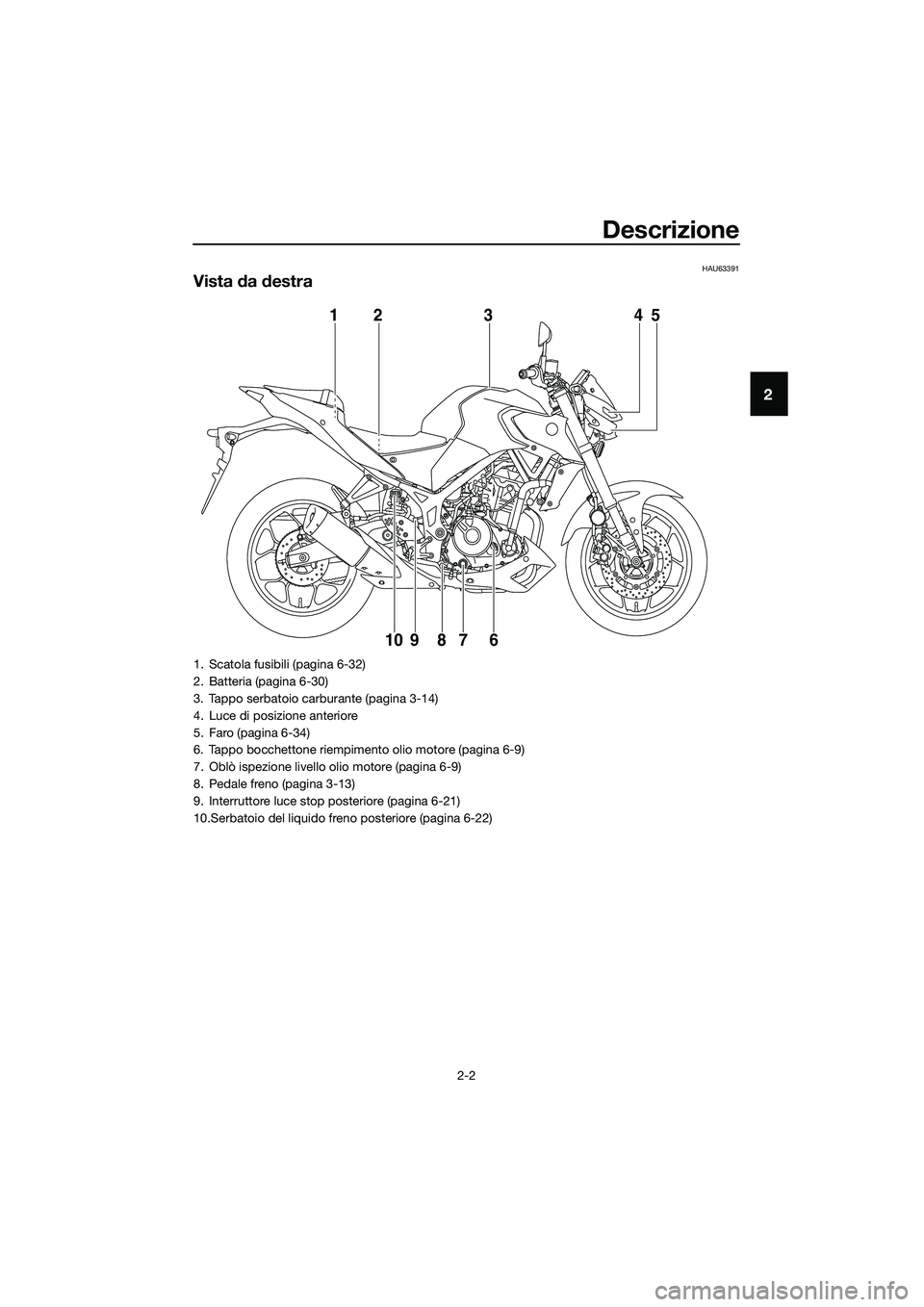 YAMAHA MT-03 2020 Manuale duso (in Italian) Descrizione
2-2
2
HAU63391
Vista da destra
12
10 9 8 7 6345
1. Scatola fusibili (pagina 6-32)
2. Batteria (pagina 6-30)
3. Tappo serbatoio carburante (pagina 3-14)
4. Luce di posizione anteriore
5. Fa YAMAHA MT-03 2020 Manuale duso (in Italian) Descrizione
2-2
2
HAU63391
Vista da destra
12
10 9 8 7 6345
1. Scatola fusibili (pagina 6-32)
2. Batteria (pagina 6-30)
3. Tappo serbatoio carburante (pagina 3-14)
4. Luce di posizione anteriore
5. Fa