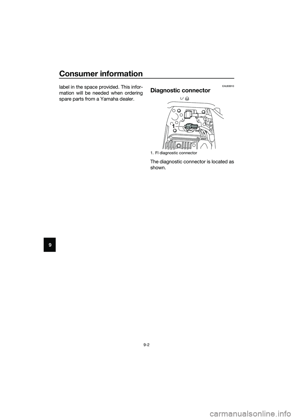 YAMAHA MT-03 2018 Owners Manual Consumer information
9-2
9label in the space provided. This infor-
mation will be needed when ordering
spare parts from a Yamaha dealer.
EAU69910
Dia
gnostic connector
The diagnostic connector is loca YAMAHA MT-03 2018 Owners Manual Consumer information
9-2
9label in the space provided. This infor-
mation will be needed when ordering
spare parts from a Yamaha dealer.
EAU69910
Dia
gnostic connector
The diagnostic connector is loca