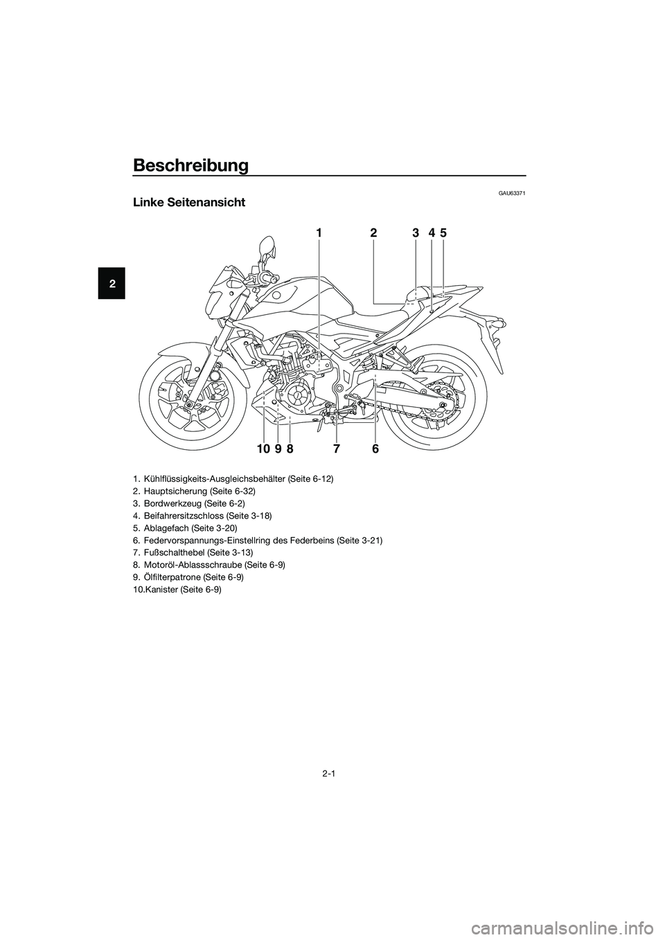 YAMAHA MT-03 2018  Betriebsanleitungen (in German) Beschreibung
2-1
2
GAU63371
Linke  Seitenansicht
12345
761098
1. Kühlflüssigkeits-Ausgleichsbehälter (Seite 6-12)
2. Hauptsicherung (Seite 6-32)
3. Bordwerkzeug (Seite 6-2)
4. Beifahrersitzschloss 