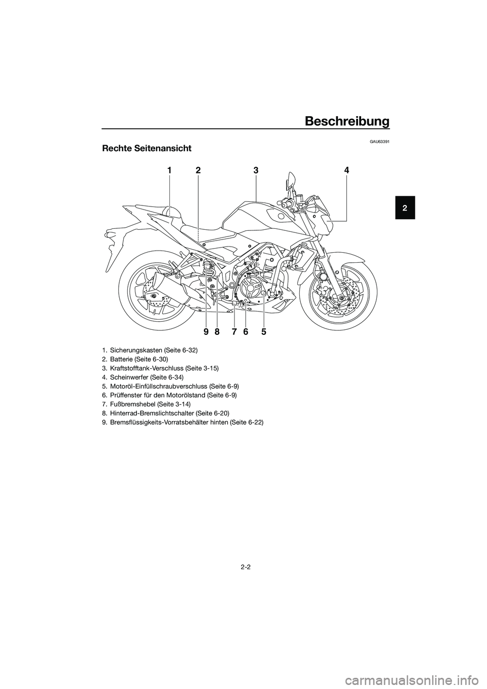YAMAHA MT-03 2018  Betriebsanleitungen (in German) Beschreibun g
2-2
2
GAU63391
Rechte  Seitenansicht
1
98 76 5
234
1. Sicherungskasten (Seite 6-32)
2. Batterie (Seite 6-30)
3. Kraftstofftank-Verschluss (Seite 3-15)
4. Scheinwerfer (Seite 6-34)
5. Mot