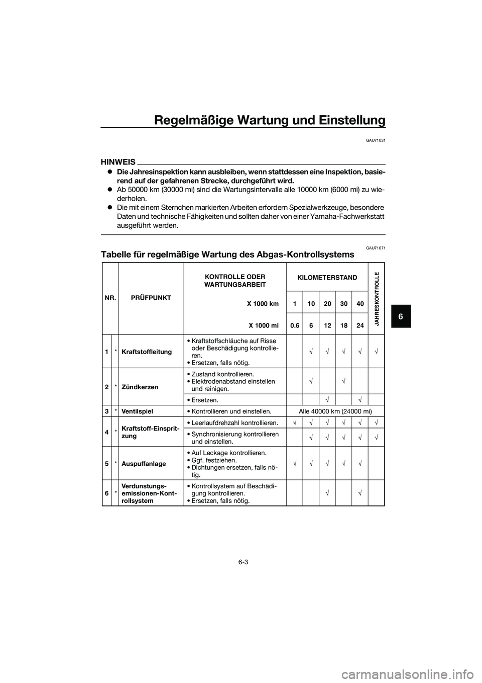 YAMAHA MT-03 2018  Betriebsanleitungen (in German) Regelmäßi ge Wartun g un d Einstellun g
6-3
6
GAU71031
HINWEIS
�zDie Jahresinspektion kann ausb leiben, wenn statt dessen eine Inspektion,  basie-
ren d auf  der  gefahrenen  Strecke,  durchg eführ