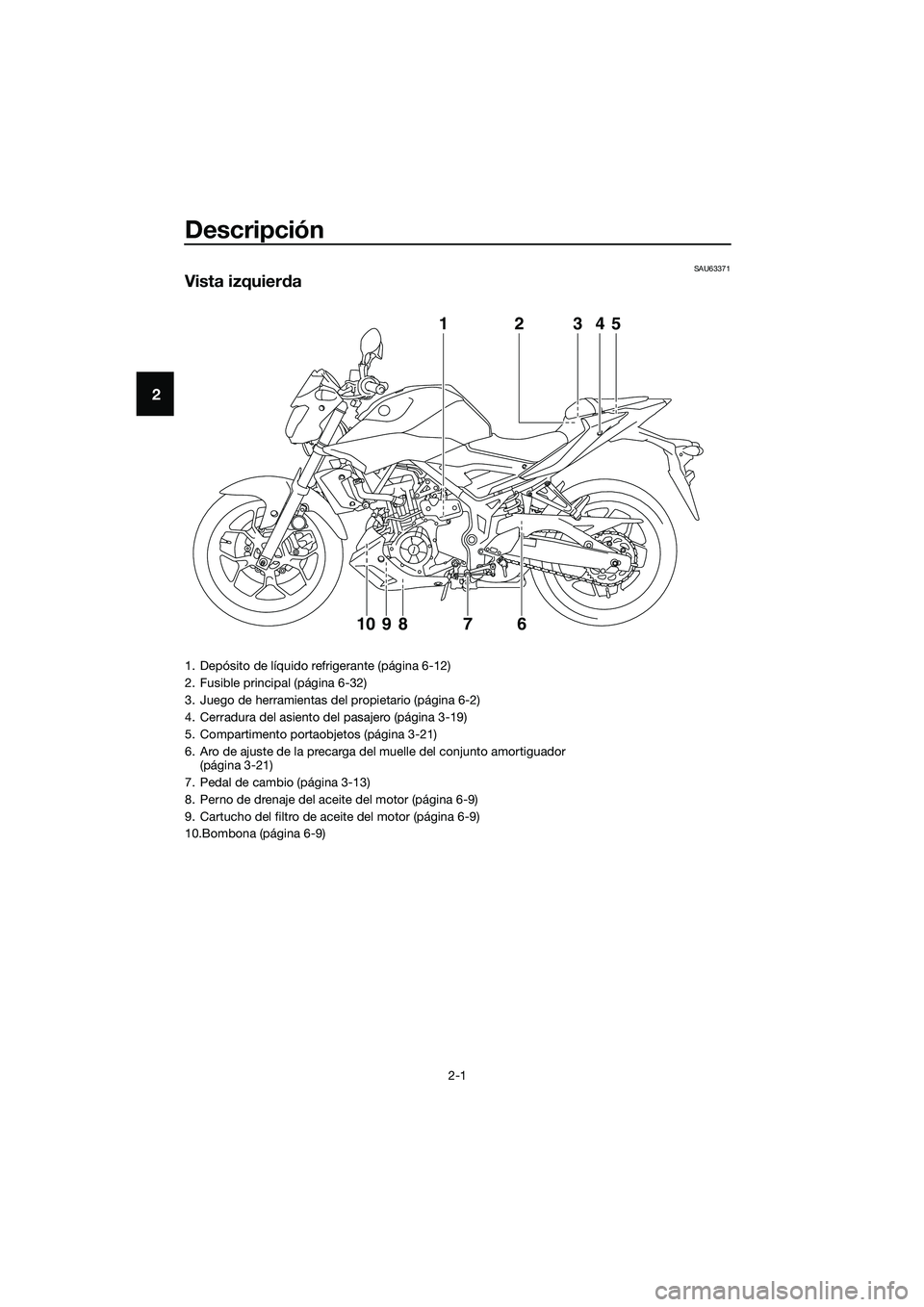 YAMAHA MT-03 2018  Manuale de Empleo (in Spanish) Descripción
2-1
2
SAU63371
Vista izquierda
12345
761098
1. Depósito de líquido refrigerante (página 6-12)
2. Fusible principal (página 6-32)
3. Juego de herramientas del propietario (página 6-2)