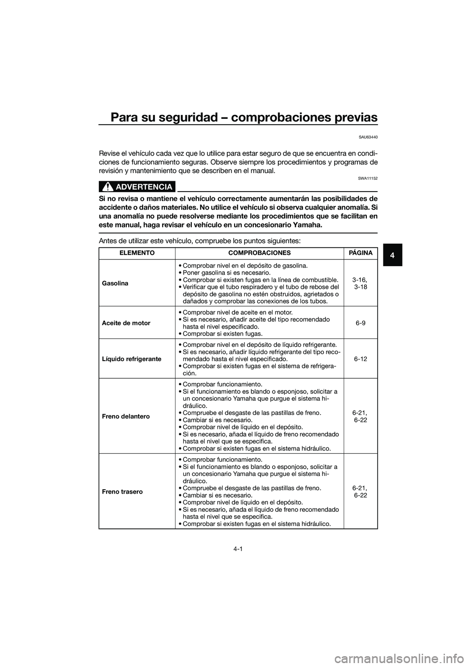 YAMAHA MT-03 2018  Manuale de Empleo (in Spanish) Para su seguridad  – comprobaciones previas
4-1
4
SAU63440
Revise el vehículo cada vez que lo utilice para estar seguro de que se encuentra en condi-
ciones de funcionamiento seguras. Observe siemp