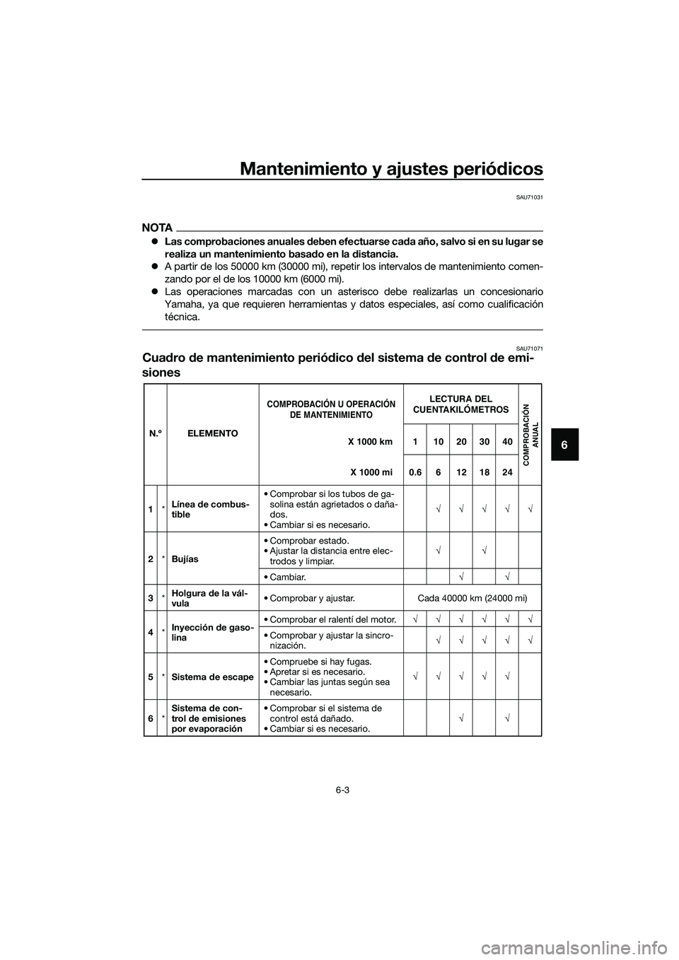 YAMAHA MT-03 2018  Manuale de Empleo (in Spanish) Mantenimiento y ajustes periódicos
6-3
6
SAU71031
NOTA
�z Las comprobaciones anuales  deben efectuarse ca da año, salvo si en su lugar se
realiza un mantenimiento basa do en la  distancia.
�z A part