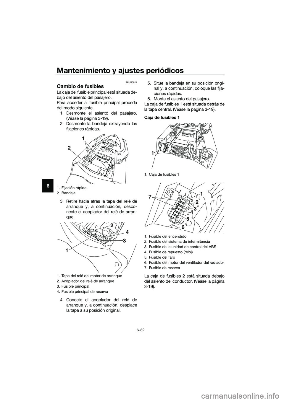 YAMAHA MT-03 2018  Manuale de Empleo (in Spanish) Mantenimiento y ajustes periódicos
6-32
6
SAUN0821
Cambio  de fusibles
La caja del fusible principal está situada de-
bajo del asiento del pasajero.
Para acceder al fusible principal proceda
del mod