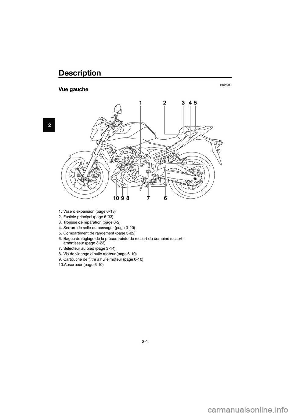 YAMAHA MT-03 2018 Notices Demploi (in French) Description
2-1
2
FAU63371
Vue gauche
12345
761098
1. Vase d’expansion (page 6-13)
2. Fusible principal (page 6-33)
3. Trousse de réparation (page 6-2)
4. Serrure de selle du passager (page 3-20)
5 YAMAHA MT-03 2018 Notices Demploi (in French) Description
2-1
2
FAU63371
Vue gauche
12345
761098
1. Vase d’expansion (page 6-13)
2. Fusible principal (page 6-33)
3. Trousse de réparation (page 6-2)
4. Serrure de selle du passager (page 3-20)
5