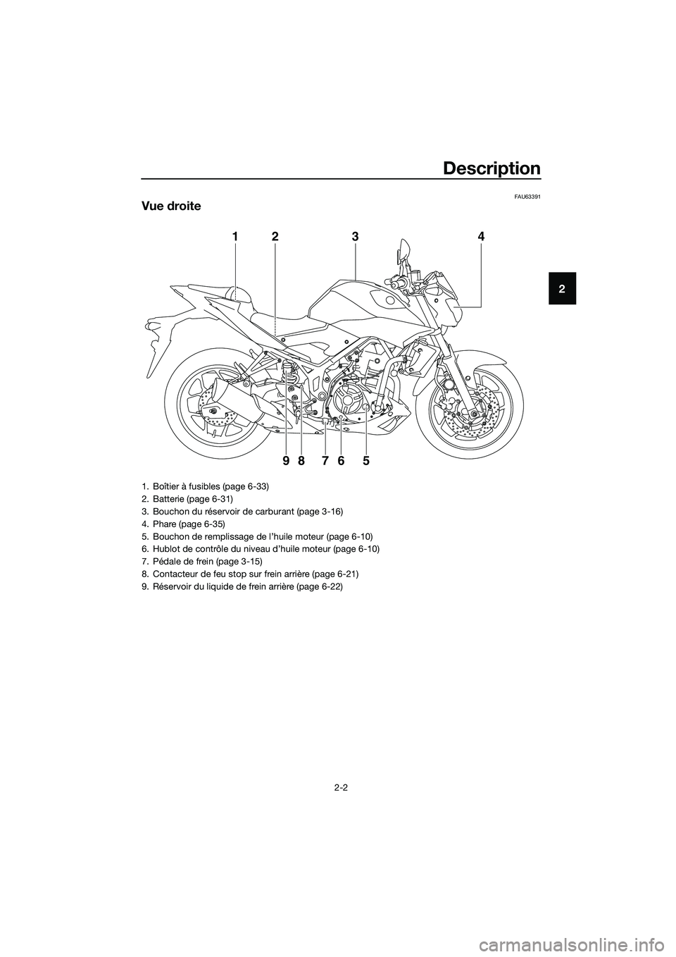YAMAHA MT-03 2018  Notices Demploi (in French) Description
2-2
2
FAU63391
Vue droite
1
98 76 5
234
1. Boîtier à fusibles (page 6-33)
2. Batterie (page 6-31)
3. Bouchon du réservoir de carburant (page 3-16)
4. Phare (page 6-35)
5. Bouchon de rem