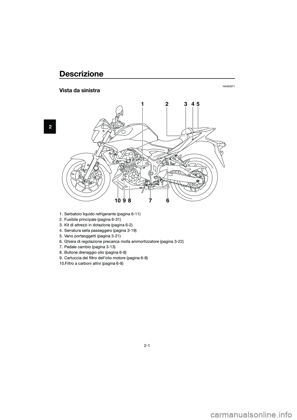 YAMAHA MT-03 2018  Manuale duso (in Italian) Descrizione
2-1
2
HAU63371
Vista da sinistra
12345
761098
1. Serbatoio liquido refrigerante (pagina 6-11)
2. Fusibile principale (pagina 6-31)
3. Kit di attrezzi in dotazione (pagina 6-2)
4. Serratura