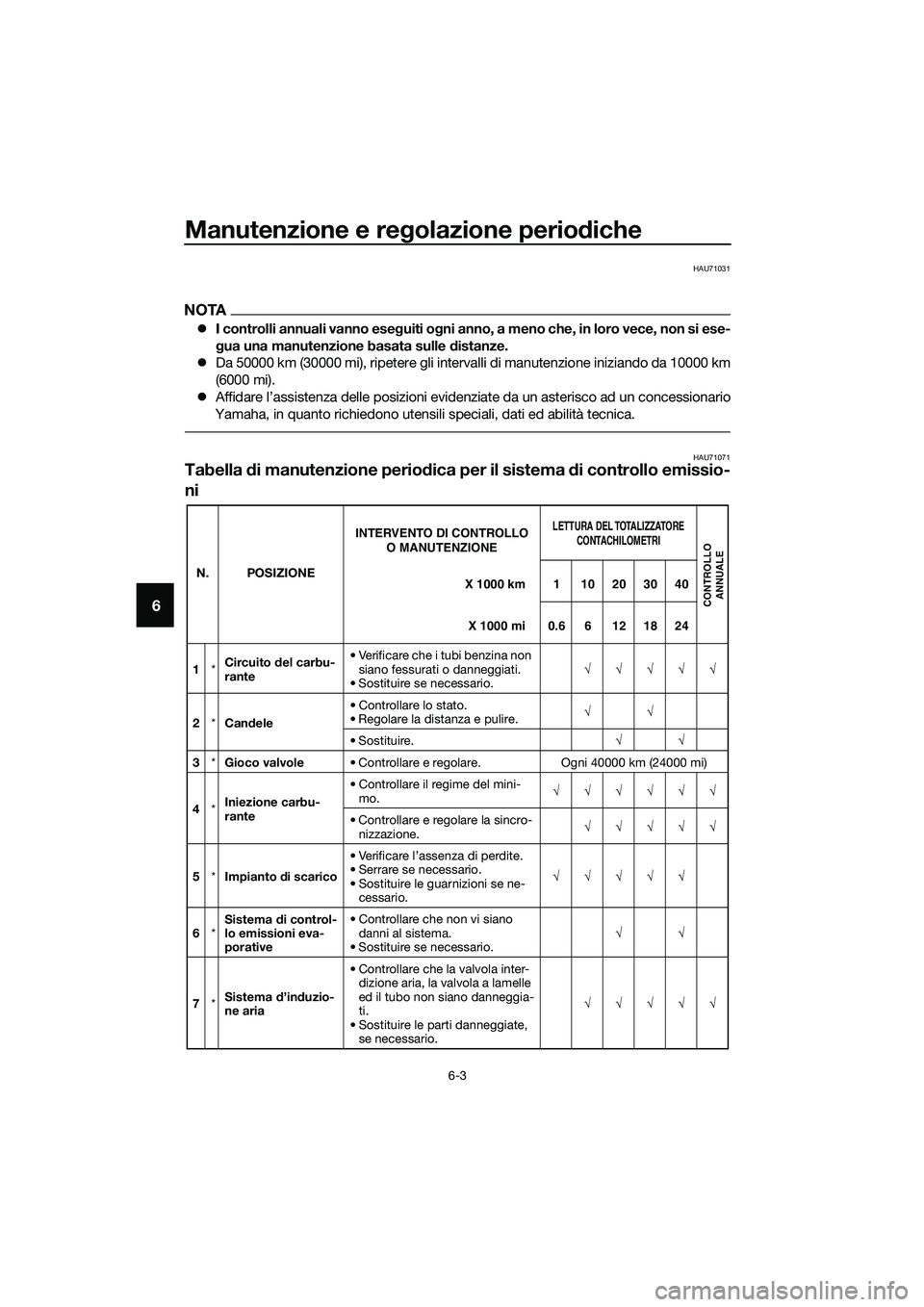 YAMAHA MT-03 2018  Manuale duso (in Italian) Manutenzione e regolazione perio diche
6-3
6
HAU71031
NOTA
�z I controlli annuali vanno ese guiti o gni anno, a meno che, in loro vece, non si ese-
g ua una manutenzione basata sulle  distanze.
�z Da 
