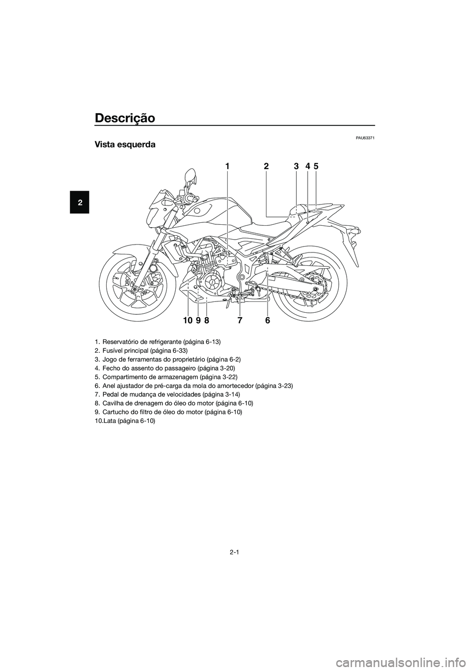 YAMAHA MT-03 2018 Manual de utilização (in Portuguese) Descrição
2-1
2
PAU63371
Vista esquerda
12345
761098
1. Reservatório de refrigerante (página 6-13)
2. Fusível principal (página 6-33)
3. Jogo de ferramentas do proprietário (página 6-2)
4. Fec YAMAHA MT-03 2018 Manual de utilização (in Portuguese) Descrição
2-1
2
PAU63371
Vista esquerda
12345
761098
1. Reservatório de refrigerante (página 6-13)
2. Fusível principal (página 6-33)
3. Jogo de ferramentas do proprietário (página 6-2)
4. Fec