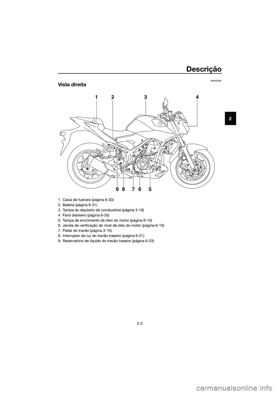 YAMAHA MT-03 2018 Manual de utilização (in Portuguese) Descrição
2-2
2
PAU63391
Vista direita
1
98 76 5
234
1. Caixa de fusíveis (página 6-33)
2. Bateria (página 6-31)
3. Tampa do depósito de combustível (página 3-16)
4. Farol dianteiro (página 6 YAMAHA MT-03 2018 Manual de utilização (in Portuguese) Descrição
2-2
2
PAU63391
Vista direita
1
98 76 5
234
1. Caixa de fusíveis (página 6-33)
2. Bateria (página 6-31)
3. Tampa do depósito de combustível (página 3-16)
4. Farol dianteiro (página 6