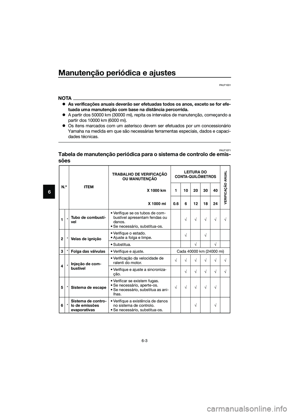 YAMAHA MT-03 2018  Manual de utilização (in Portuguese) Manutenção periódica e ajustes
6-3
6
PAU71031
NOTA
�z As verificações anuais  deverão ser efetua das to dos os anos, exceto se for efe-
tua da uma manutenção com base na  distância percorri d