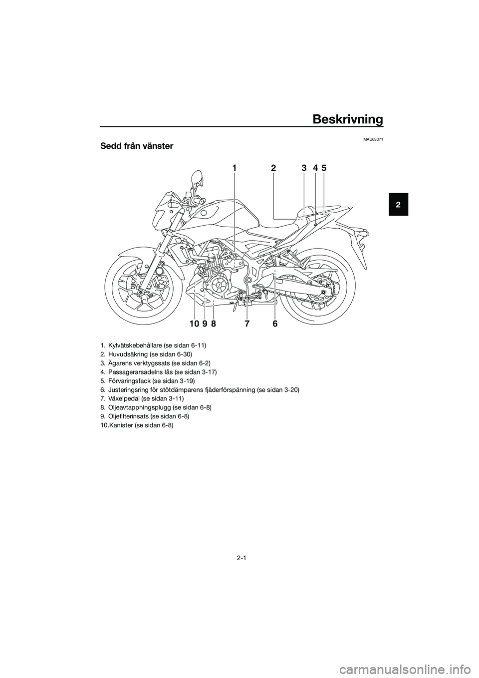 YAMAHA MT-03 2018 Bruksanvisningar (in Swedish) Beskrivning
2-1
2
MAU63371
Sedd från vänster
12345
761098
1. Kylvätskebehållare (se sidan 6-11)
2. Huvudsäkring (se sidan 6-30)
3. Ägarens verktygssats (se sidan 6-2)
4. Passagerarsadelns lås ( YAMAHA MT-03 2018 Bruksanvisningar (in Swedish) Beskrivning
2-1
2
MAU63371
Sedd från vänster
12345
761098
1. Kylvätskebehållare (se sidan 6-11)
2. Huvudsäkring (se sidan 6-30)
3. Ägarens verktygssats (se sidan 6-2)
4. Passagerarsadelns lås (