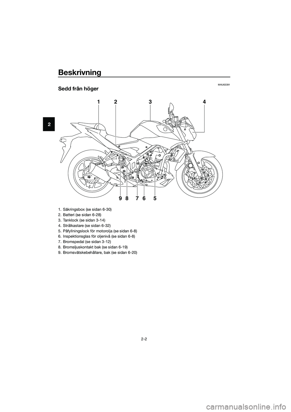 YAMAHA MT-03 2018 Bruksanvisningar (in Swedish) Beskrivning
2-2
2
MAU63391
Sedd från hö ger
1
98 76 5
234
1. Säkringsbox (se sidan 6-30)
2. Batteri (se sidan 6-28)
3. Tanklock (se sidan 3-14)
4. Strålkastare (se sidan 6-32)
5. Påfyllningslock YAMAHA MT-03 2018 Bruksanvisningar (in Swedish) Beskrivning
2-2
2
MAU63391
Sedd från hö ger
1
98 76 5
234
1. Säkringsbox (se sidan 6-30)
2. Batteri (se sidan 6-28)
3. Tanklock (se sidan 3-14)
4. Strålkastare (se sidan 6-32)
5. Påfyllningslock