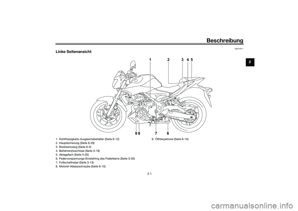 YAMAHA MT-03 2016 Betriebsanleitungen (in German) Beschreibung
2-1
2
GAU10411
Linke Seitenansicht
1
76 2345
98
1. Kühlflüssigkeits-Ausgleichsbehälter (Seite 6-12)
2. Hauptsicherung (Seite 6-29)
3. Bordwerkzeug (Seite 6-2)
4. Beifahrersitzschloss YAMAHA MT-03 2016 Betriebsanleitungen (in German) Beschreibung
2-1
2
GAU10411
Linke Seitenansicht
1
76 2345
98
1. Kühlflüssigkeits-Ausgleichsbehälter (Seite 6-12)
2. Hauptsicherung (Seite 6-29)
3. Bordwerkzeug (Seite 6-2)
4. Beifahrersitzschloss