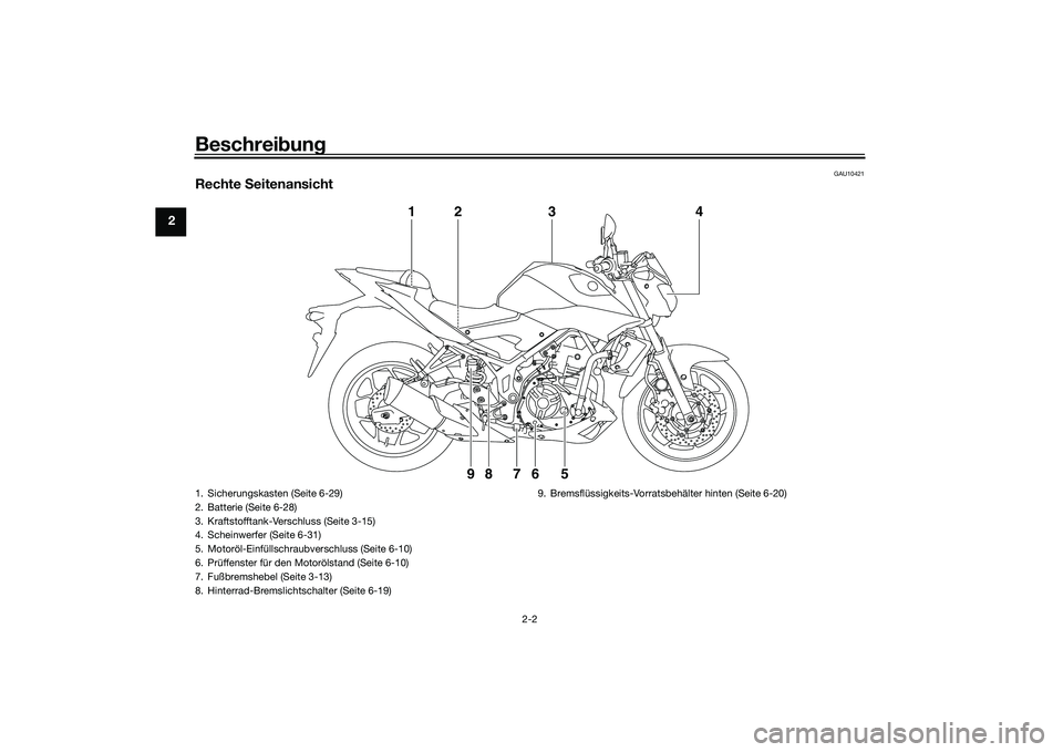 YAMAHA MT-03 2016 Betriebsanleitungen (in German) Beschreibung
2-2
2
GAU10421
Rechte Seitenansicht
1
98 76 5
23
4
1. Sicherungskasten (Seite 6-29)
2. Batterie (Seite 6-28)
3. Kraftstofftank-Verschluss (Seite 3-15)
4. Scheinwerfer (Seite 6-31)
5. Mot YAMAHA MT-03 2016 Betriebsanleitungen (in German) Beschreibung
2-2
2
GAU10421
Rechte Seitenansicht
1
98 76 5
23
4
1. Sicherungskasten (Seite 6-29)
2. Batterie (Seite 6-28)
3. Kraftstofftank-Verschluss (Seite 3-15)
4. Scheinwerfer (Seite 6-31)
5. Mot