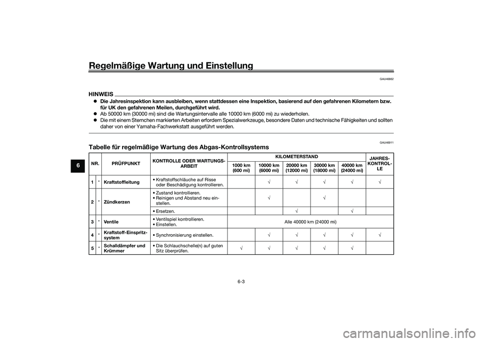 YAMAHA MT-03 2016 Betriebsanleitungen (in German) Regelmäßi ge Wartun g un d Einstellun g
6-3
6
GAU46862
HINWEISDie Jahresinspektion kann aus blei ben, wenn statt dessen eine Inspektion, basieren d auf den gefahrenen Kilometern b zw.
für UK YAMAHA MT-03 2016 Betriebsanleitungen (in German) Regelmäßi ge Wartun g un d Einstellun g
6-3
6
GAU46862
HINWEISDie Jahresinspektion kann aus blei ben, wenn statt dessen eine Inspektion, basieren d auf den gefahrenen Kilometern b zw.
für UK