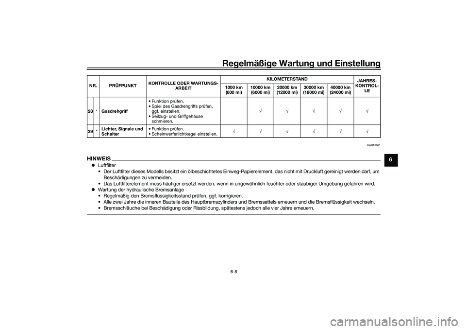 YAMAHA MT-03 2016 Betriebsanleitungen (in German) Regelmäßi ge Wartun g und Einstellun g
6-8
6
GAU18681
HINWEISLuftfilter
• Der Luftfilter dieses Modells besitzt ein ölbeschichtetes Einweg -Papierelement, das nicht mit Druckluft gereinigt we YAMAHA MT-03 2016 Betriebsanleitungen (in German) Regelmäßi ge Wartun g und Einstellun g
6-8
6
GAU18681
HINWEISLuftfilter
• Der Luftfilter dieses Modells besitzt ein ölbeschichtetes Einweg -Papierelement, das nicht mit Druckluft gereinigt we