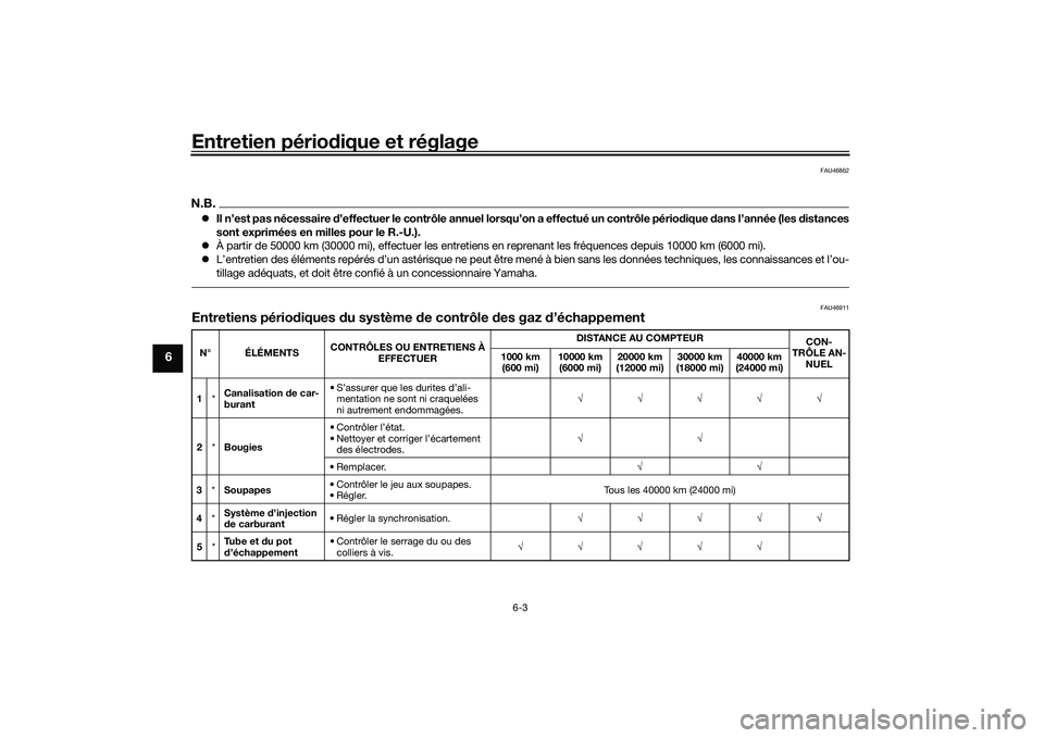 YAMAHA MT-03 2016  Notices Demploi (in French) Entretien périodique et réglage
6-3
6
FAU46862
N.B. Il n’est pas nécessaire d ’effectuer le contrôle annuel lorsqu’on a effectué un contrôle pério dique  dans l’année (les d istance