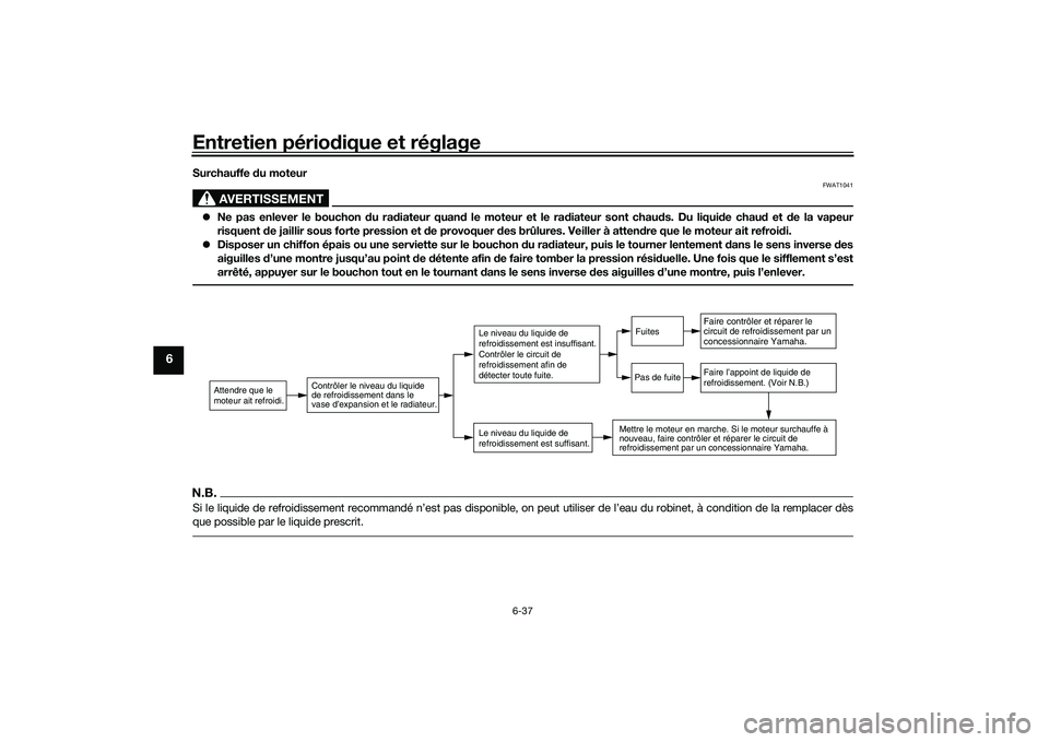 YAMAHA MT-03 2016 Notices Demploi (in French) Entretien périodique et réglage
6-37
6
Surchauffe du moteur
AVERTISSEMENT
FWAT1041
Ne pas enlever le bouchon du ra diateur quan d le moteur et le ra diateur sont chau ds. Du liqui de chau d et YAMAHA MT-03 2016 Notices Demploi (in French) Entretien périodique et réglage
6-37
6
Surchauffe du moteur
AVERTISSEMENT
FWAT1041
Ne pas enlever le bouchon du ra diateur quan d le moteur et le ra diateur sont chau ds. Du liqui de chau d et