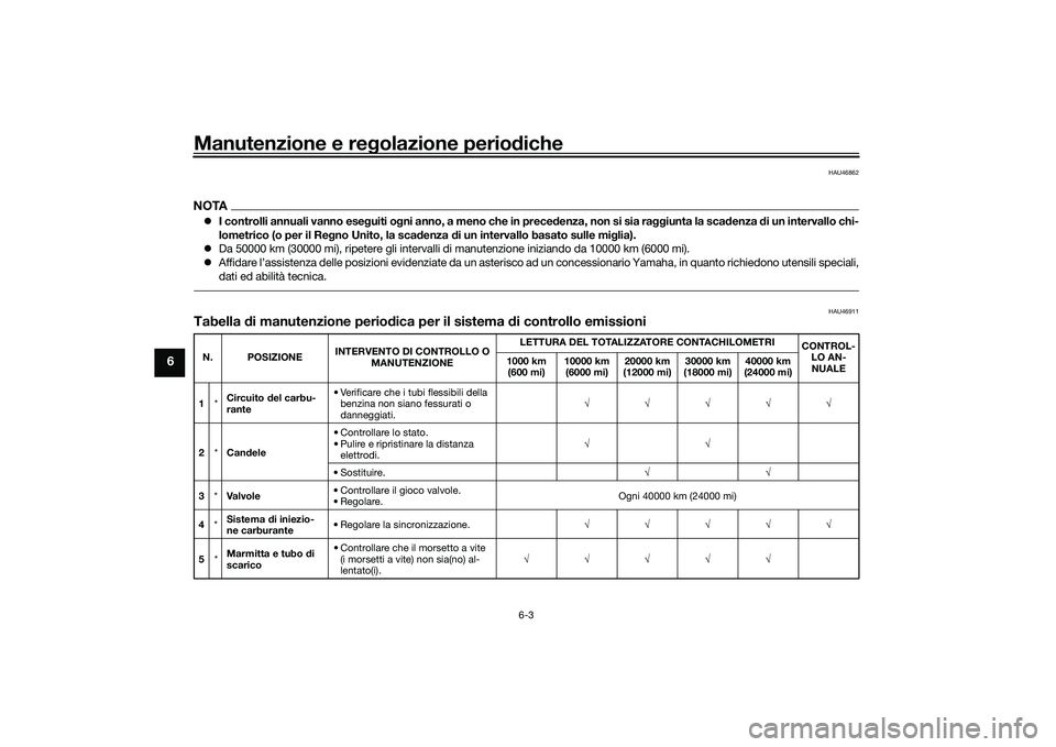 YAMAHA MT-03 2016  Manuale duso (in Italian) Manutenzione e regolazione perio diche
6-3
6
HAU46862
NOTA I controlli annuali vanno eseg uiti ogni anno, a meno che in prece denza, non si sia ra ggiunta la scadenza  di un intervallo chi-
lometri