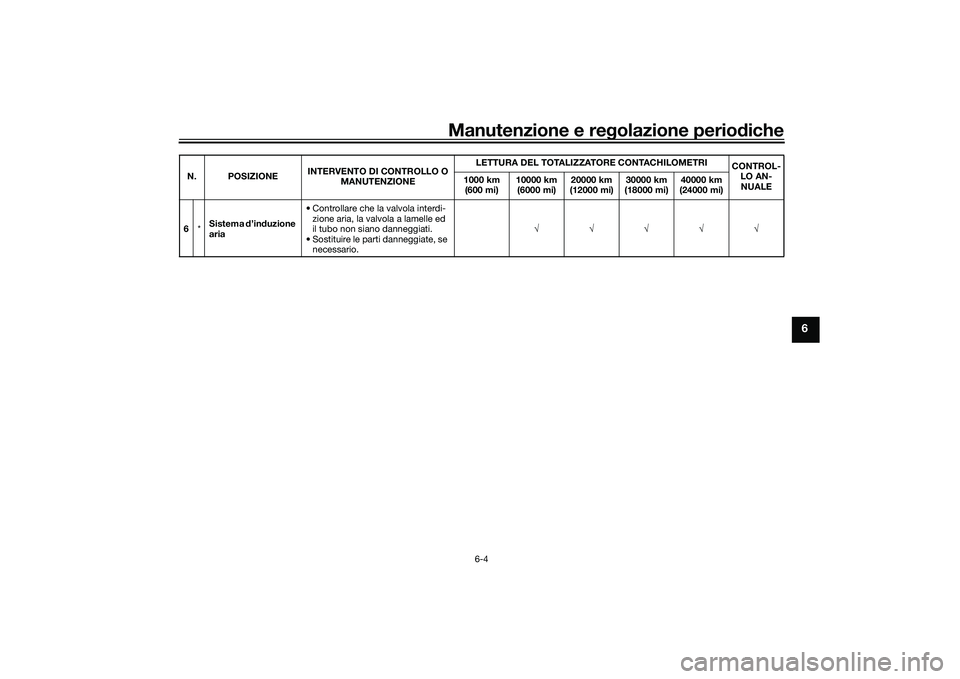 YAMAHA MT-03 2016  Manuale duso (in Italian) Manutenzione e regolazione perio diche
6-4
6
6 *Sistema 
d’in duzione 
aria   • Controllare che la valvola interdi-
zione aria, la valvola a lamelle ed 
il tubo non siano danneggiati.
• Sostitui