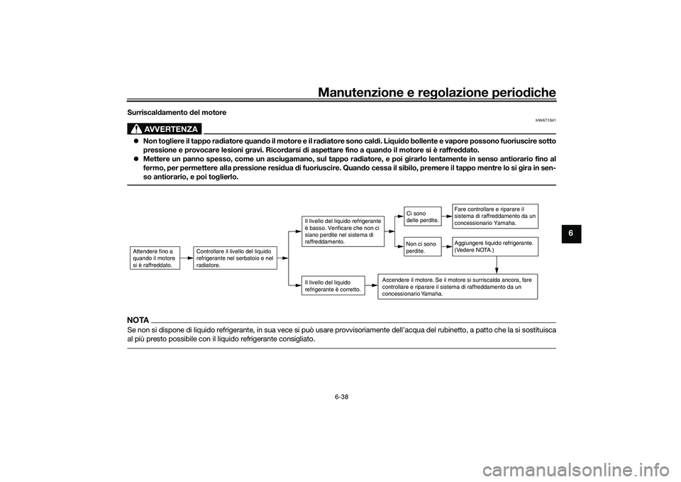 YAMAHA MT-03 2016 Manuale duso (in Italian) Manutenzione e regolazione perio diche
6-38
6
Surriscal damento del motore
AVVERTENZA
HWAT1041
Non to gliere il tappo ra diatore quand o il motore e il ra diatore sono cal di. Li qui do bollente YAMAHA MT-03 2016 Manuale duso (in Italian) Manutenzione e regolazione perio diche
6-38
6
Surriscal damento del motore
AVVERTENZA
HWAT1041
Non to gliere il tappo ra diatore quand o il motore e il ra diatore sono cal di. Li qui do bollente