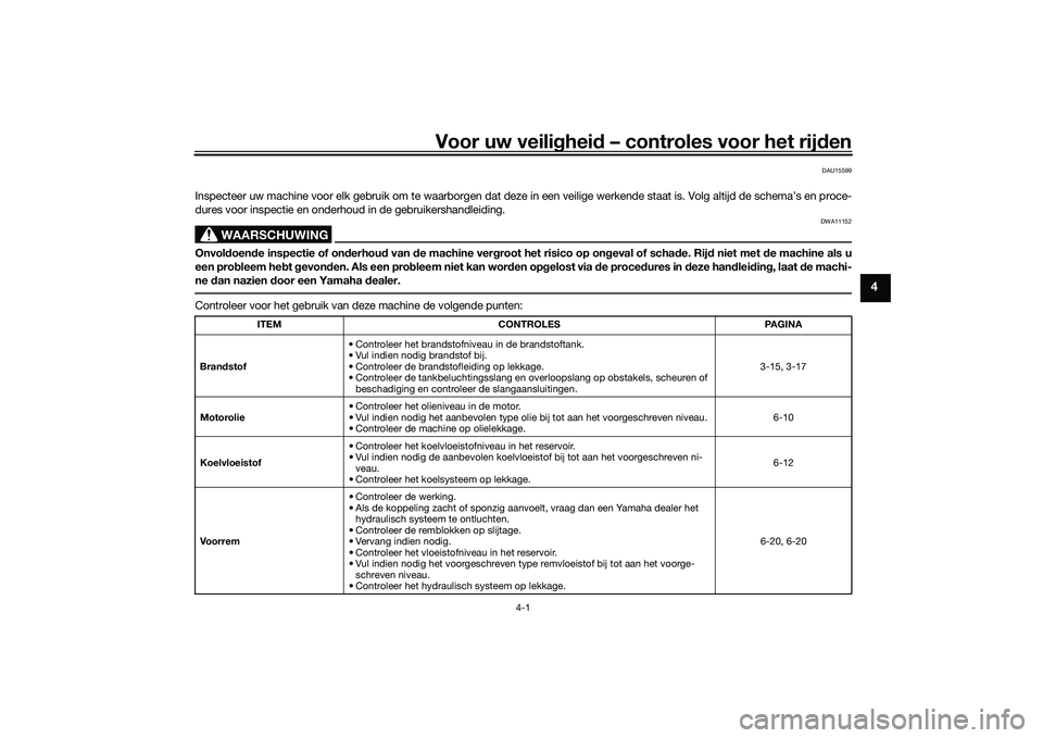 YAMAHA MT-03 2016 Instructieboekje (in Dutch) Voor uw veilighei d – controles voor het rij den
4-1
4
DAU15599
Inspecteer uw machine voor elk gebruik om te waarborgen dat deze in een veilige werkende staat is. Volg altijd de schema’s en p roce YAMAHA MT-03 2016 Instructieboekje (in Dutch) Voor uw veilighei d – controles voor het rij den
4-1
4
DAU15599
Inspecteer uw machine voor elk gebruik om te waarborgen dat deze in een veilige werkende staat is. Volg altijd de schema’s en p roce