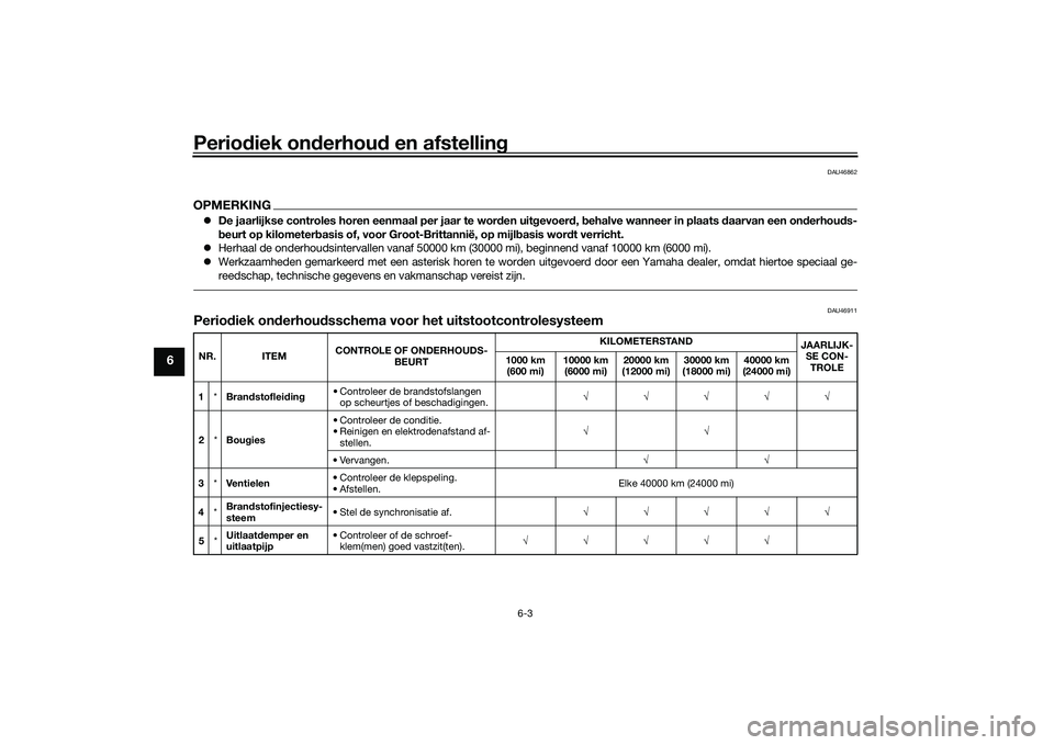 YAMAHA MT-03 2016 Instructieboekje (in Dutch) Periodiek on derhou d en afstelling
6-3
6
DAU46862
OPMERKING De jaarlijkse controles horen eenmaal per jaar te wor den uit gevoer d, b ehalve wanneer in plaats daarvan een on derhou ds-
b eurt op YAMAHA MT-03 2016 Instructieboekje (in Dutch) Periodiek on derhou d en afstelling
6-3
6
DAU46862
OPMERKING De jaarlijkse controles horen eenmaal per jaar te wor den uit gevoer d, b ehalve wanneer in plaats daarvan een on derhou ds-
b eurt op