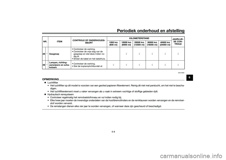 YAMAHA MT-03 2016 Instructieboekje (in Dutch) Periodiek on derhoud en afstelling
6-8
6
DAU18681
OPMERKINGLuchtfilter
• Het luchtfilter op dit model is voorzien van een geolied papieren filterelement. Reinig dit niet met perslucht, om het ni YAMAHA MT-03 2016 Instructieboekje (in Dutch) Periodiek on derhoud en afstelling
6-8
6
DAU18681
OPMERKINGLuchtfilter
• Het luchtfilter op dit model is voorzien van een geolied papieren filterelement. Reinig dit niet met perslucht, om het ni