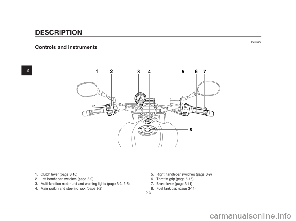 YAMAHA MT-03 2012 User Guide DESCRIPTION
EAU10430
Controls and instruments
1. Clutch lever (page 3-10)
2. Left handlebar switches (page 3-9)
3. Multi-function meter unit and warning lights (page 3-3, 3-5)
4. Main switch and steer