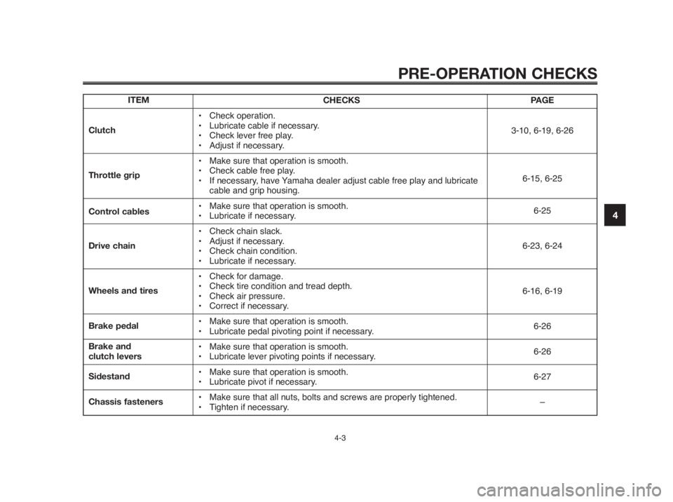 YAMAHA MT-03 2012  Owners Manual 1
2
3
4
5
6
7
8
9
10
PRE-OPERATION CHECKS
4-3
ITEM
Clutch
Throttle grip
Control cables
Drive chain
Wheels and tires
Brake pedal
Brake and 
clutch levers
Sidestand
Chassis fastenersCHECKS
• Check ope