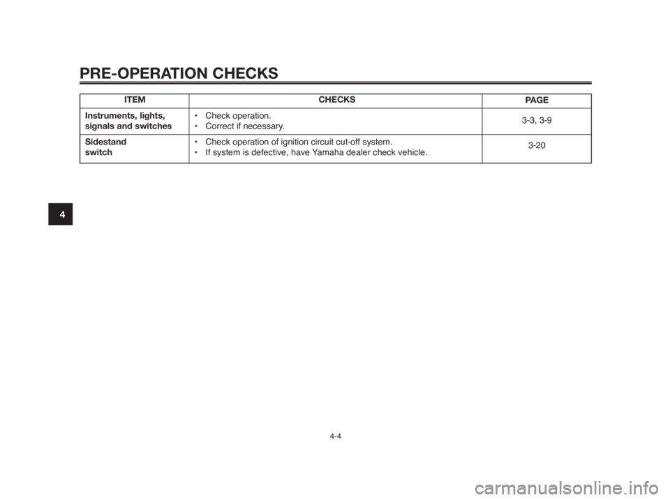 YAMAHA MT-03 2012 Owners Guide PRE-OPERATION CHECKS
4-4
1
2
3
4
5
6
7
8
9
10
ITEM
Instruments, lights,
signals and switches
Sidestand 
switchCHECKS
• Check operation.
• Correct if necessary.
• Check operation of ignition circ