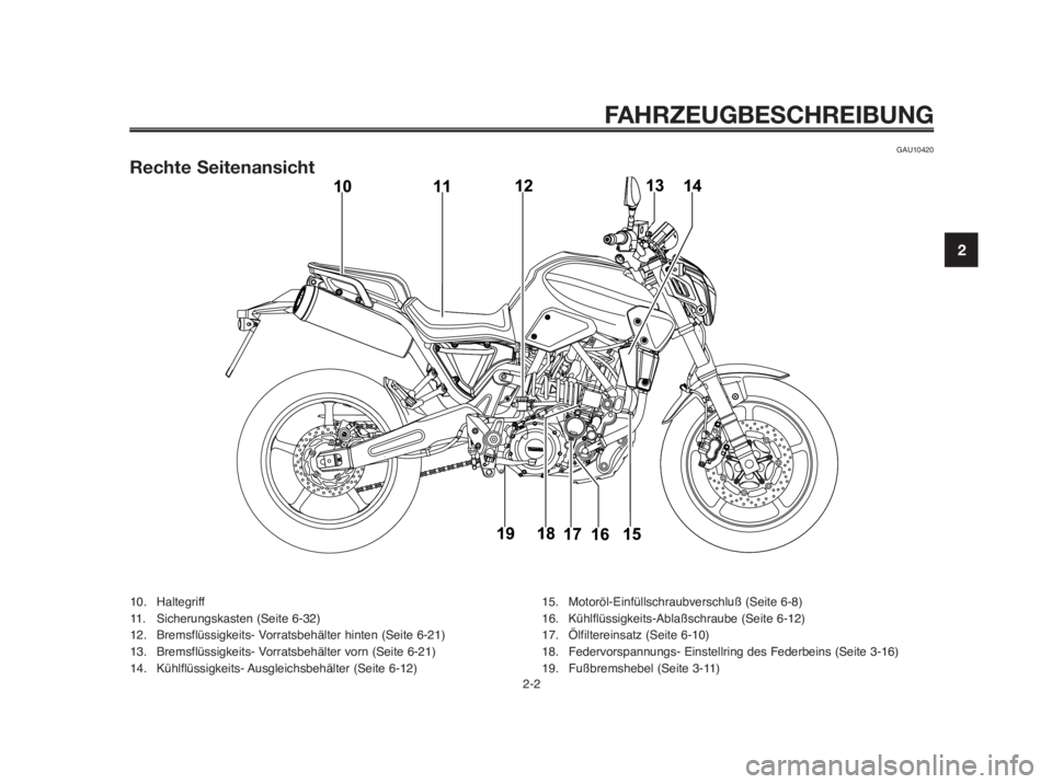 YAMAHA MT-03 2012  Betriebsanleitungen (in German) 1
2
3
4
5
6
7
8
9
10
FAHRZEUGBESCHREIBUNG
GAU10420
Rechte Seitenansicht
2-2
10. Haltegriff
11. Sicherungskasten (Seite 6-32)
12. Bremsflüssigkeits- Vorratsbehälter hinten (Seite 6-21)
13. Bremsflüs